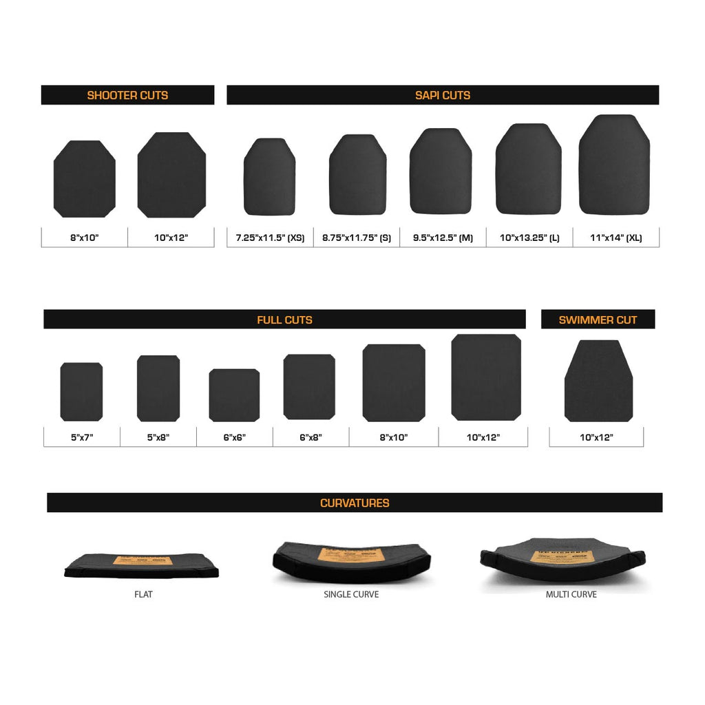 HighCom 4sas7 - All Sizes & Shapes - Must Order 10+
